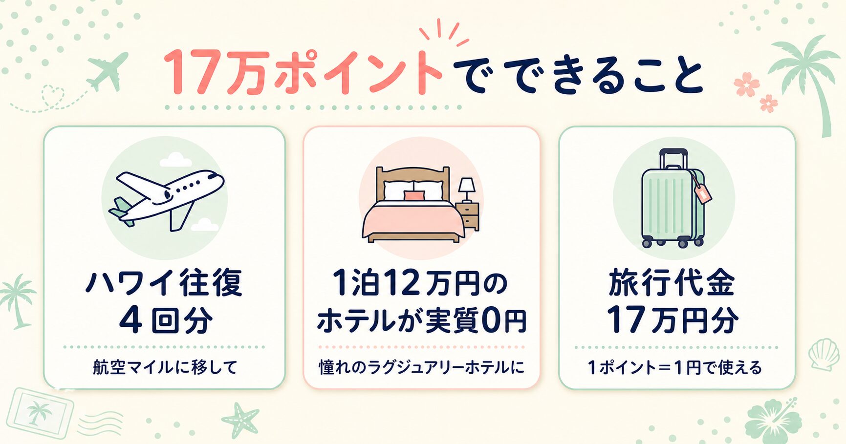17万ポイントでできること